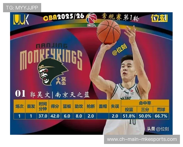 宁波队末节三分狂潮 宁波队末节三分狂潮